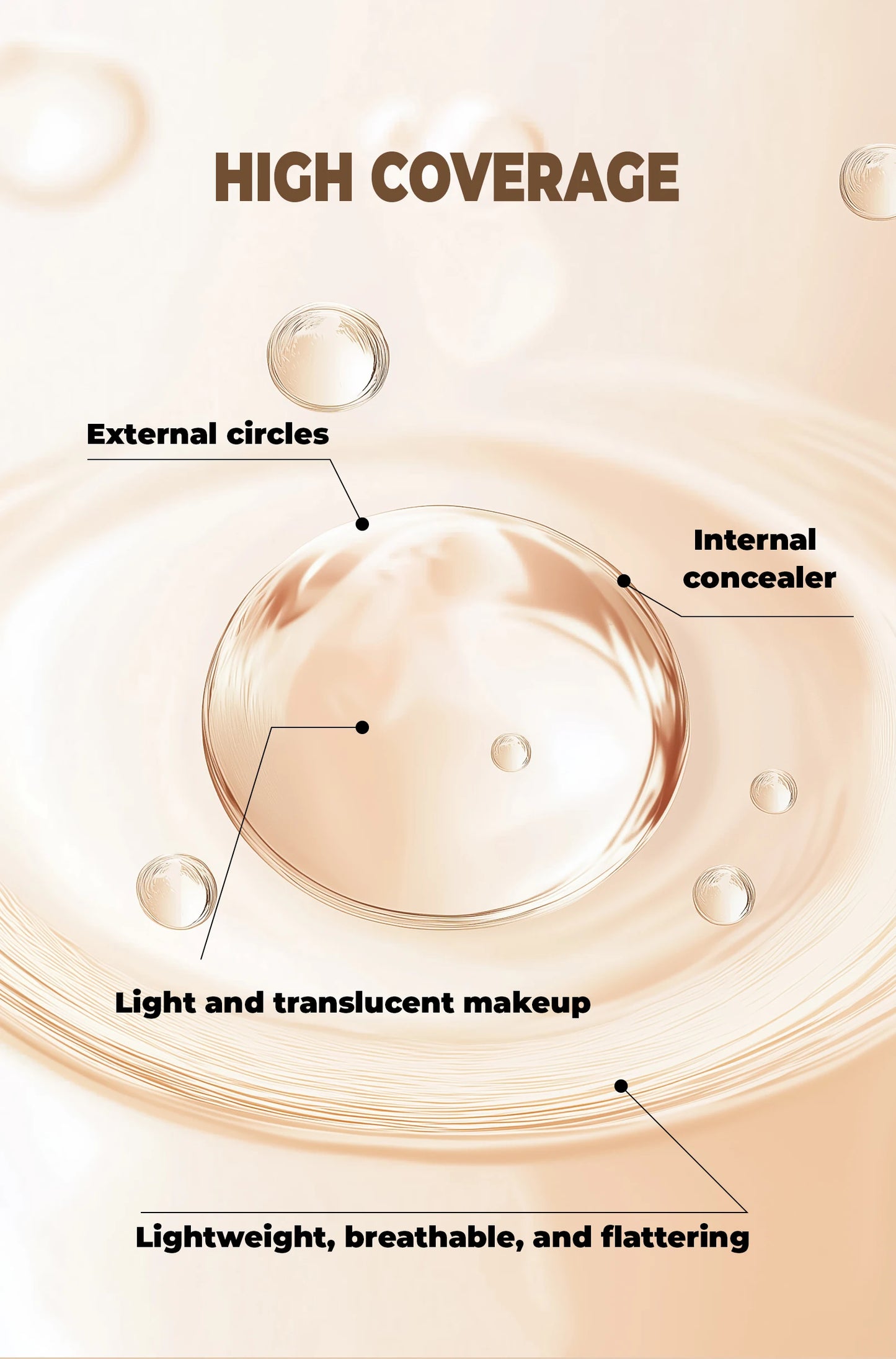 Clear and Flawless Concealer – Moisturising, Waterproof & Natural Coverage