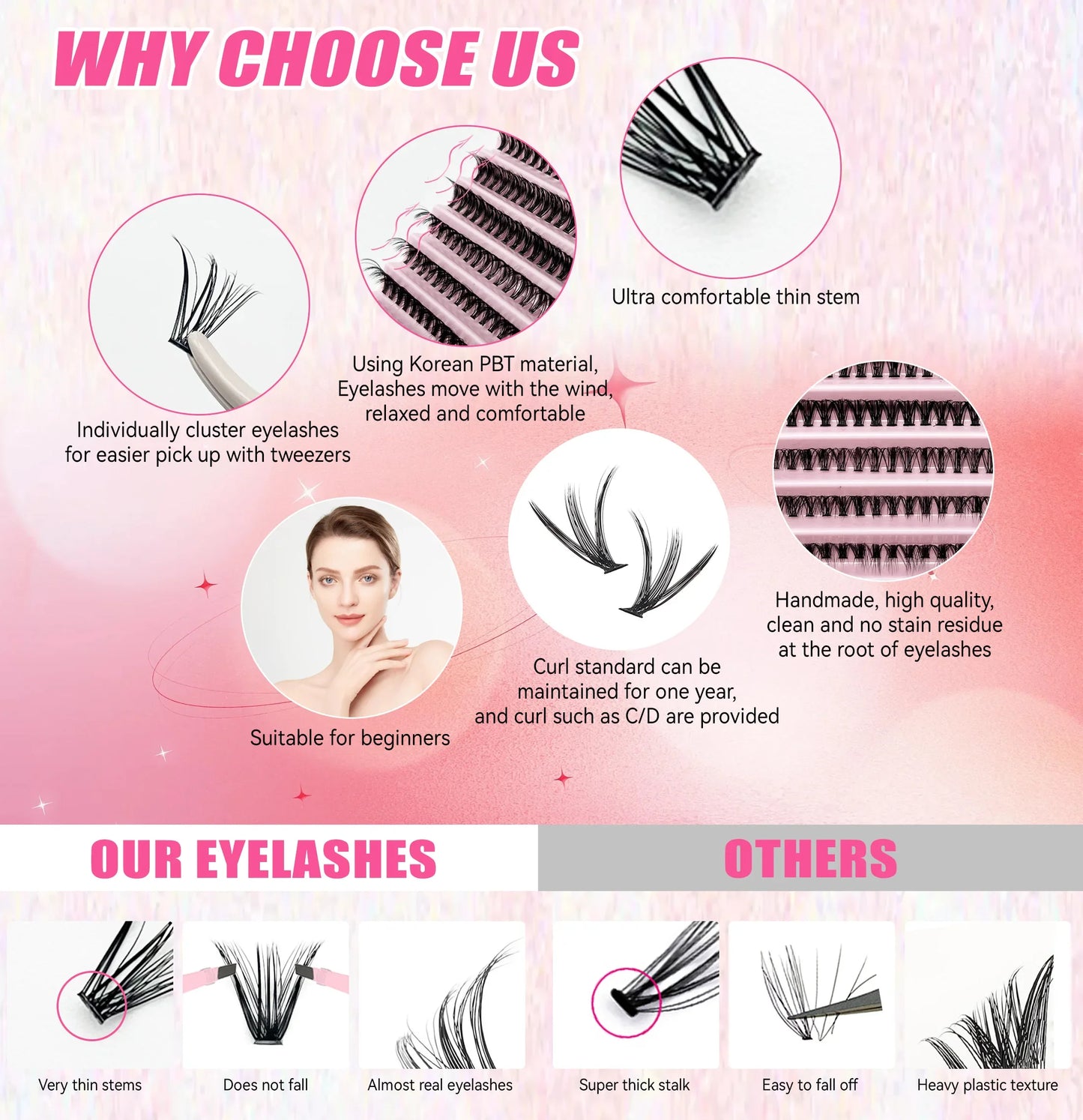 DIY Lashes Extension Kit with Seal & Applicator Tools