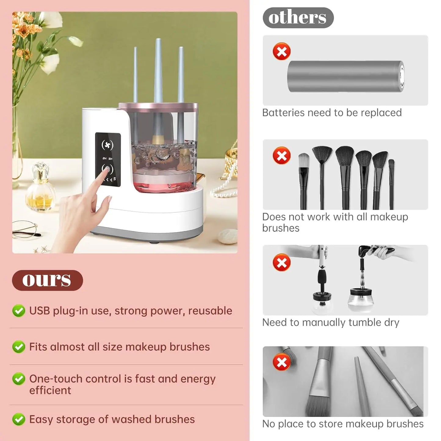 3-in-1 Electric Makeup Brush Cleaner & Dryer – Portable USB Automatic Brush Cleaner and Holder