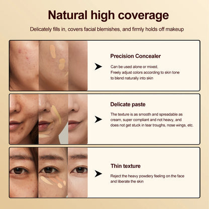 Full Coverage Cream Concealer Palette