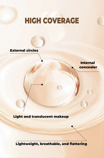 Clear and Flawless Concealer – Moisturising, Waterproof & Natural Coverage